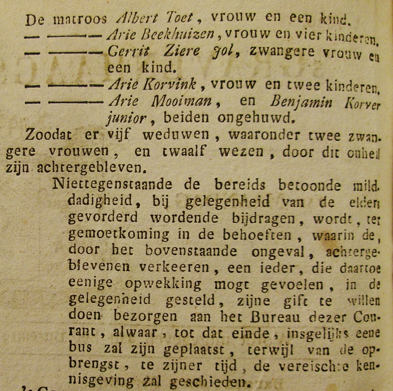 De Jonge Jacob Johannes